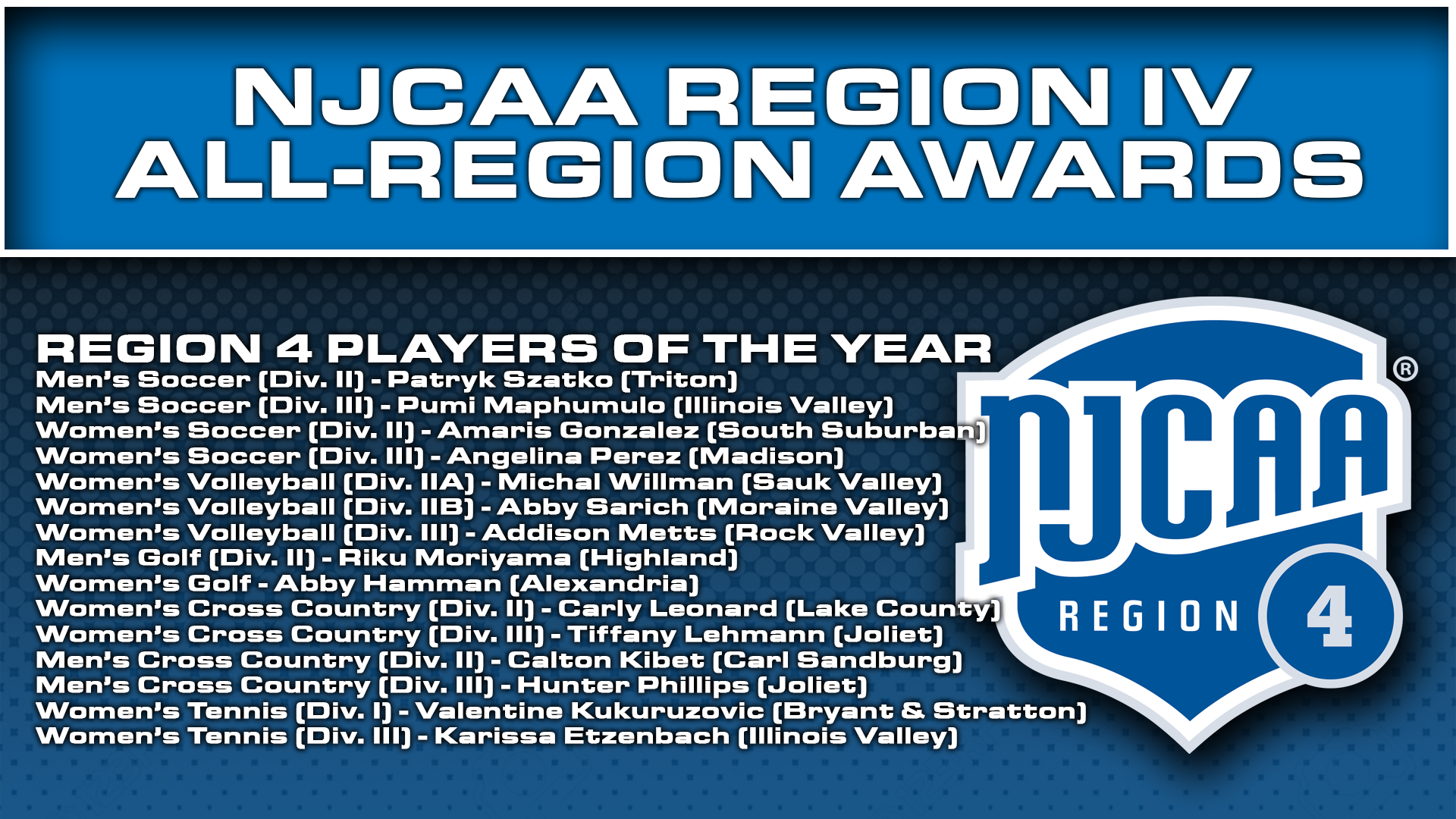 Region 4 Announces Fall All-Region Teams