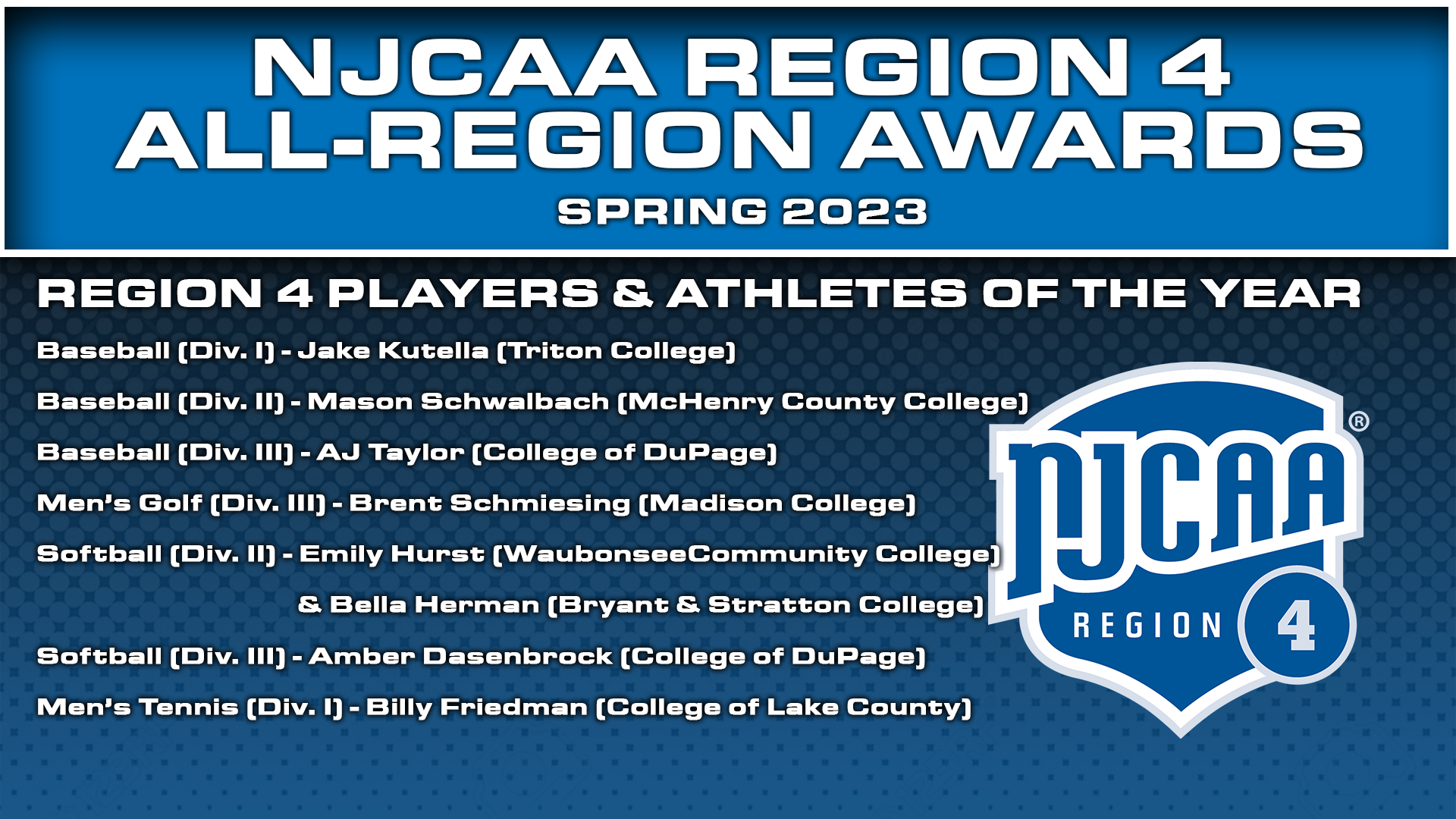 Region 4 Announces Spring 2023 All-Region Teams