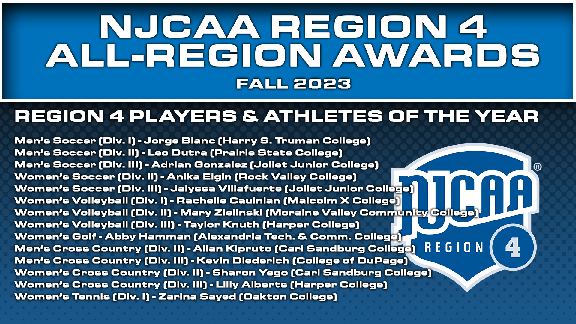 Region 4 Announces Fall 2023 All-Region Teams