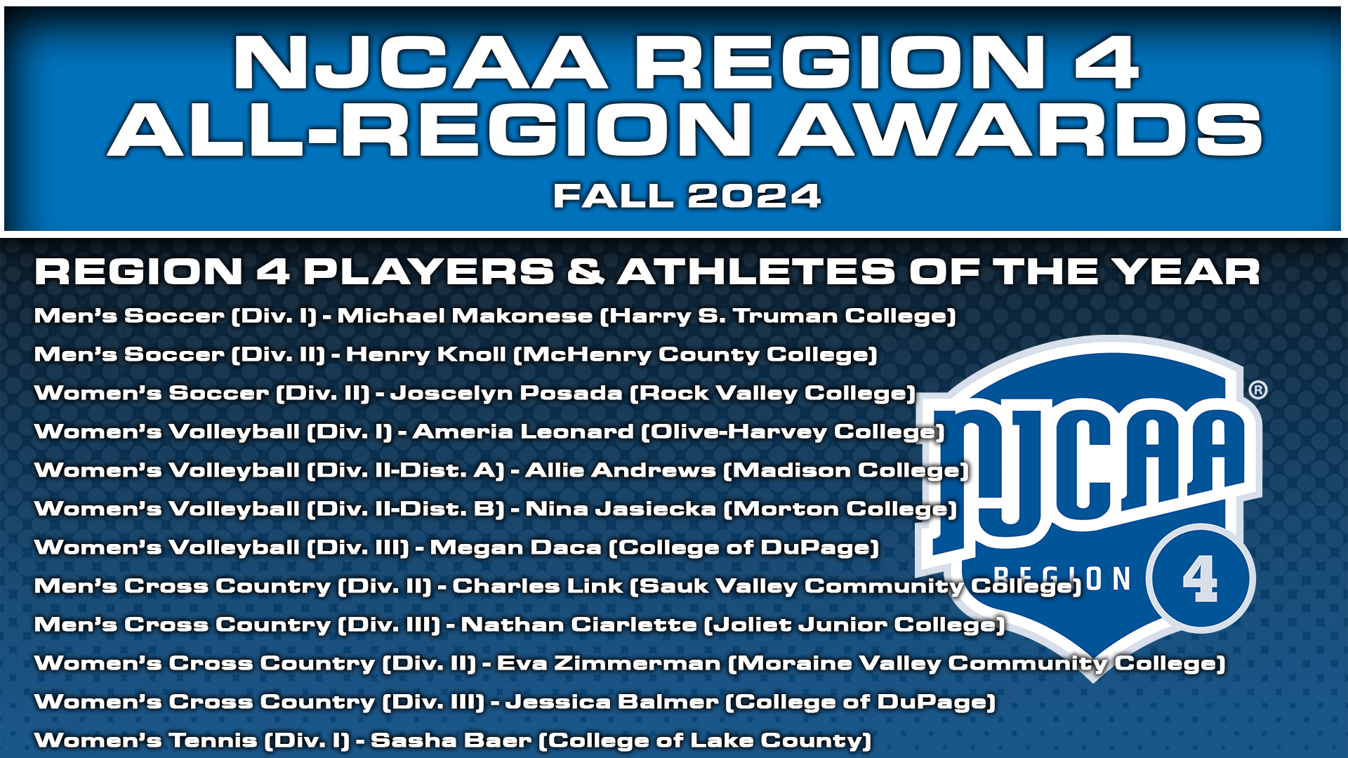 Region 4 Announces Fall 2025 All-Region Teams