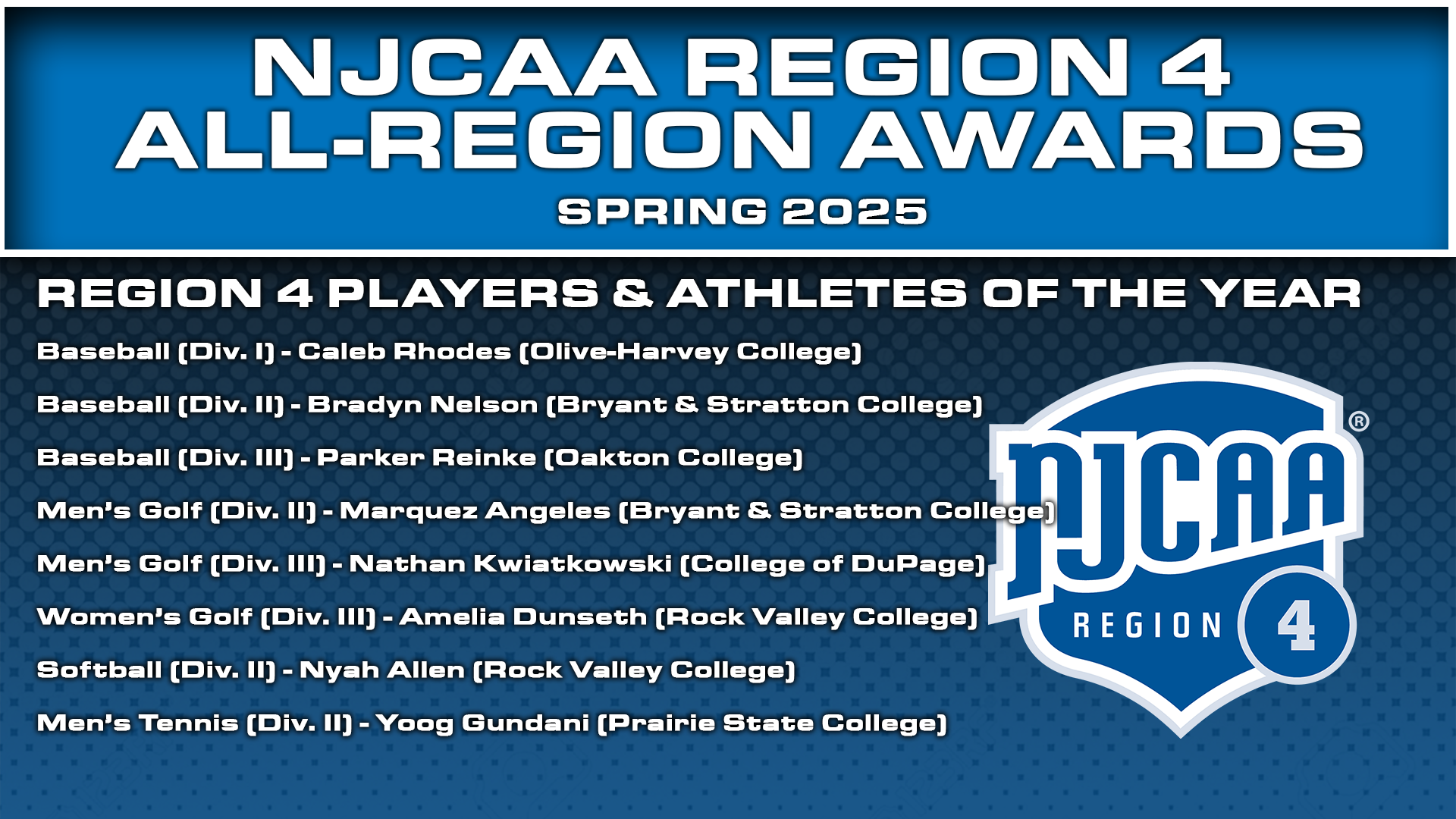Region 4 Announces Spring 2026 All-Region Teams